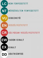 /album/kartyaismerteto/termeszetvedelmi-statusz-jpg/